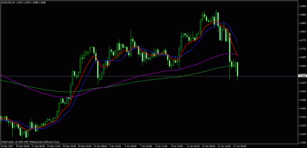 Click to Enlarge

Name: charts.gif
Size: 20 KB
