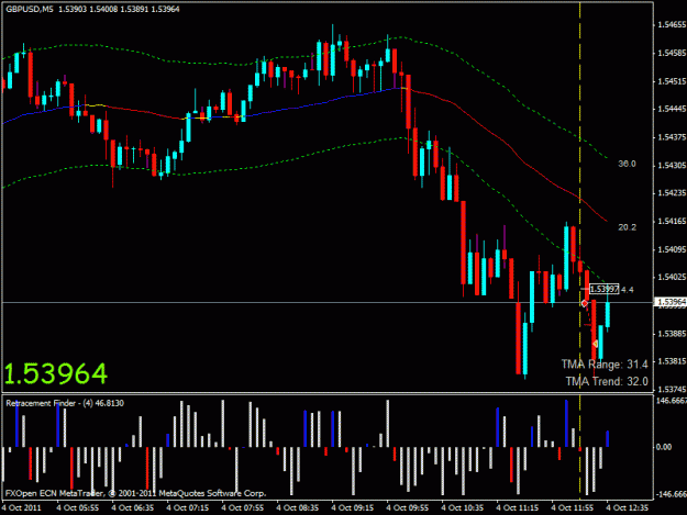 Click to Enlarge

Name: gbpusd short 2.gif
Size: 22 KB