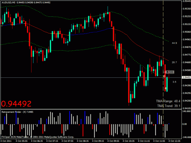 Click to Enlarge

Name: audusd short 02.gif
Size: 23 KB