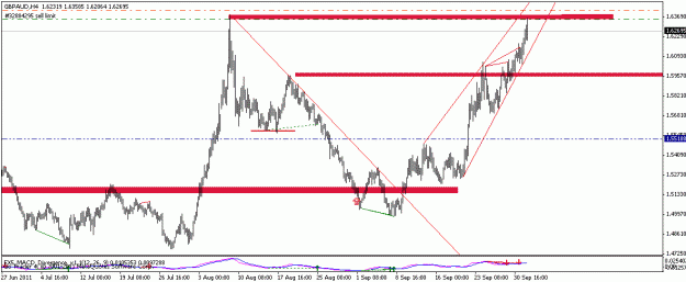 Click to Enlarge

Name: gbpaud.gif
Size: 14 KB