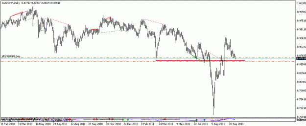 Click to Enlarge

Name: audchf.gif
Size: 11 KB