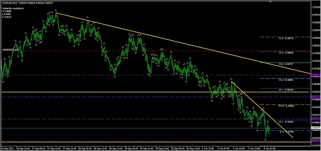Click to Enlarge

Name: AUD TF15 04-10-2011 6-59-40.jpg
Size: 254 KB