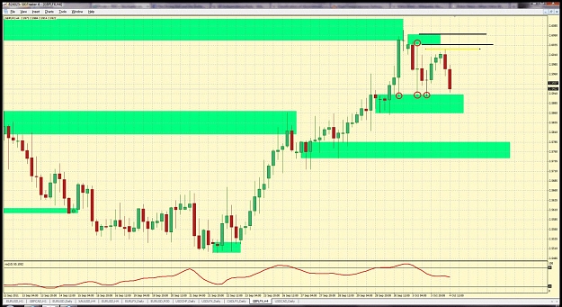 Click to Enlarge

Name: 1h gbp index hold.jpg
Size: 208 KB