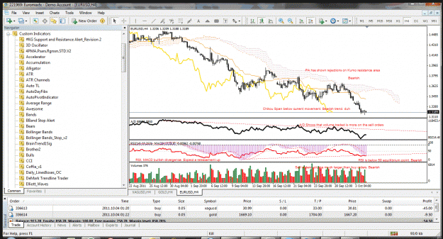 Click to Enlarge

Name: eurusd analyiss.gif
Size: 84 KB