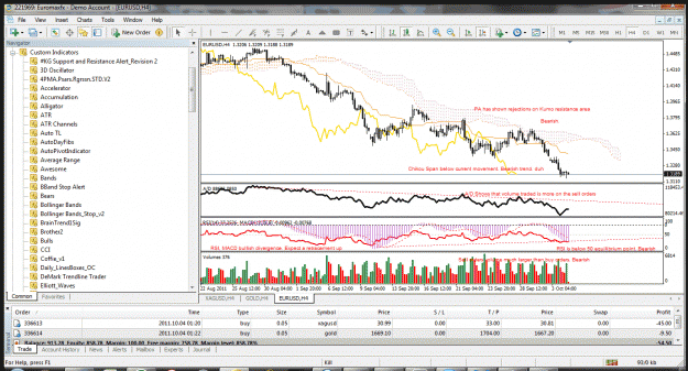 Click to Enlarge

Name: eurusd analyiss.gif
Size: 84 KB