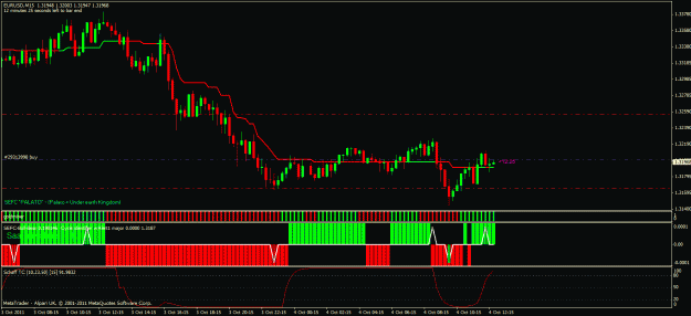 Click to Enlarge

Name: eurusd.gif
Size: 26 KB