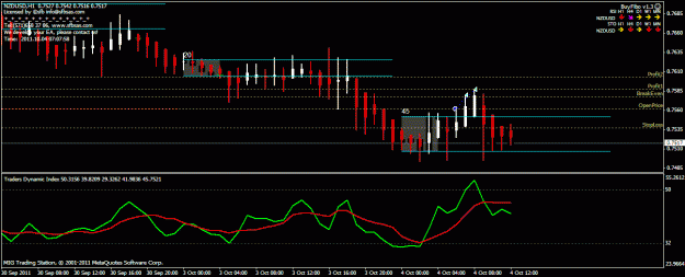 Click to Enlarge

Name: nzdusd.gif
Size: 22 KB