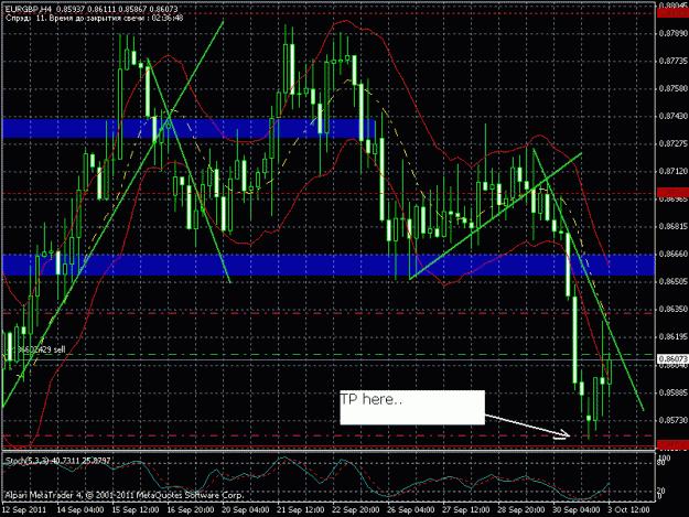 Click to Enlarge

Name: eurgbp1.gif
Size: 32 KB
