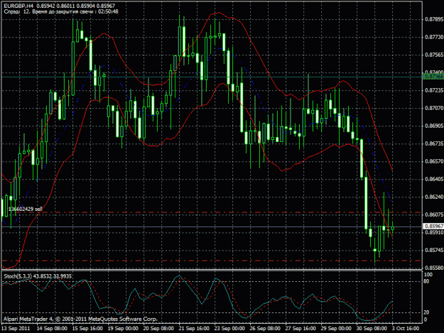Click to Enlarge

Name: eurgbp2.gif
Size: 30 KB