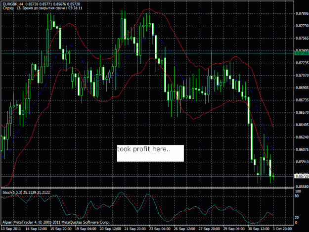 Click to Enlarge

Name: eurgbp3.gif
Size: 32 KB
