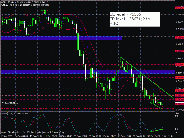Click to Enlarge

Name: nzd1.gif
Size: 28 KB