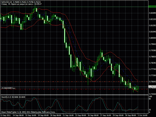 Click to Enlarge

Name: nzd2.gif
Size: 28 KB