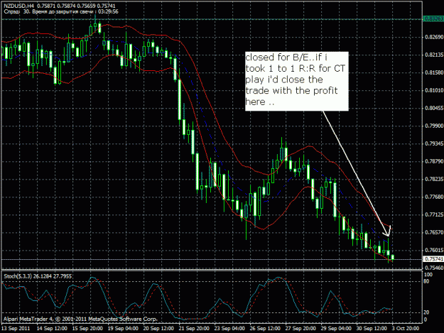 Click to Enlarge

Name: nzd3.gif
Size: 30 KB