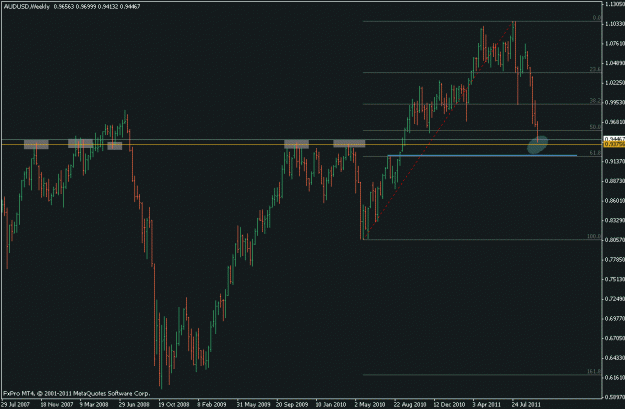 Click to Enlarge

Name: au buy opp..gif
Size: 15 KB