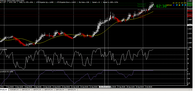 Click to Enlarge

Name: gbpaud.png
Size: 53 KB