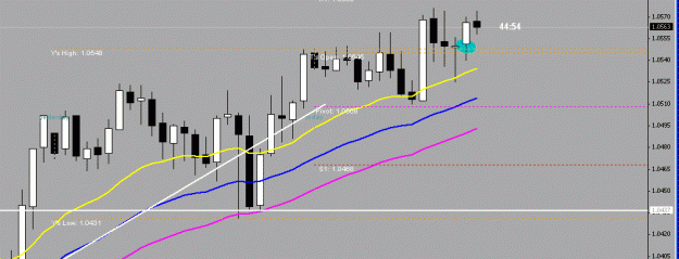 Click to Enlarge

Name: usd cad h1 .gif
Size: 12 KB