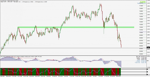 Click to Enlarge

Name: audusd.jpg
Size: 126 KB