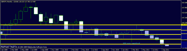 Click to Enlarge

Name: gbp new monthly.gif
Size: 13 KB