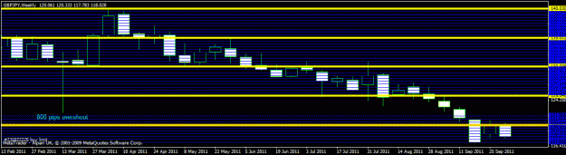 Click to Enlarge

Name: gbp new weekly.gif
Size: 14 KB