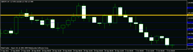 Click to Enlarge

Name: gbp new h4.gif
Size: 12 KB