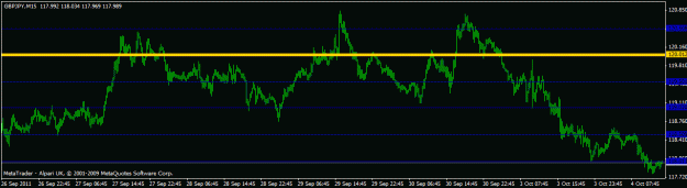 Click to Enlarge

Name: gbp new m15.gif
Size: 13 KB