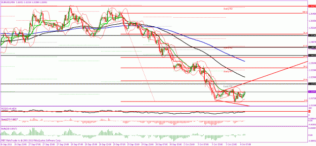 Click to Enlarge

Name: eurusd 15.gif
Size: 27 KB