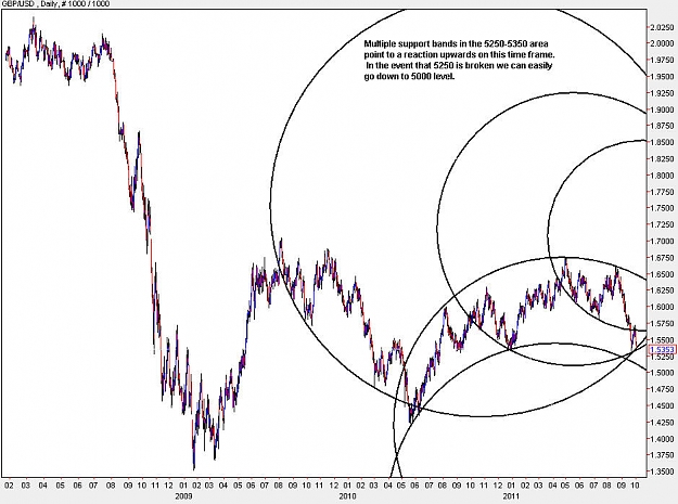 Click to Enlarge

Name: GBPUSD_Daily.jpg
Size: 109 KB