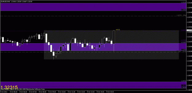 Click to Enlarge

Name: chart3.gif
Size: 15 KB