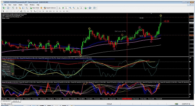 Click to Enlarge

Name: usdchf.jpg
Size: 198 KB