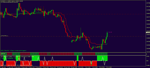 Click to Enlarge

Name: eurgbp.gif
Size: 27 KB