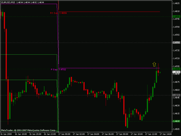 Click to Enlarge

Name: eurusd.gif
Size: 13 KB