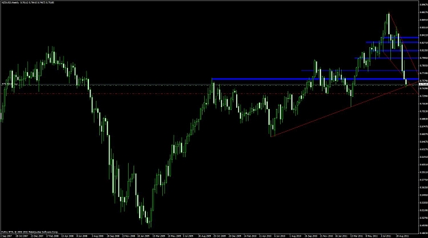 Click to Enlarge

Name: nzdusd.jpg
Size: 88 KB