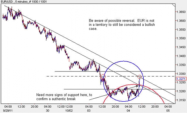 Click to Enlarge

Name: EURUSD_M5.jpg
Size: 58 KB