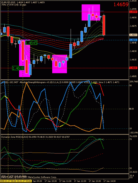 Click to Enlarge

Name: eurusd100.gif
Size: 23 KB