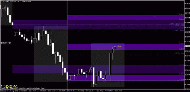 Click to Enlarge

Name: chart3.gif
Size: 21 KB