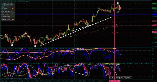 Click to Enlarge

Name: usd chf 30 minute.gif
Size: 43 KB