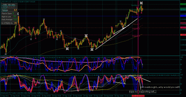 Click to Enlarge

Name: usd chf 60 minute.gif
Size: 49 KB