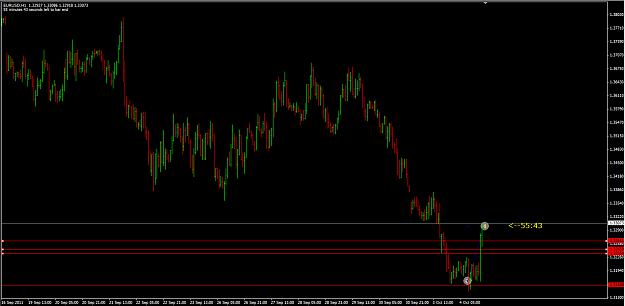 Click to Enlarge

Name: EURUSD 4_10_11 (6).png
Size: 42 KB