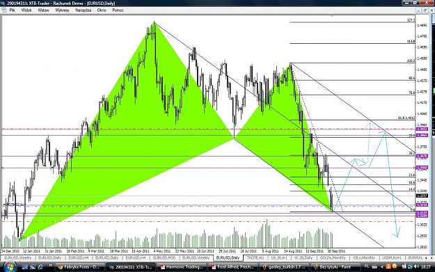 Click to Enlarge

Name: gartley_bullish 1.9.jpg
Size: 167 KB