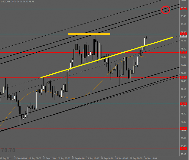 Click to Enlarge

Name: usdx2.png
Size: 32 KB