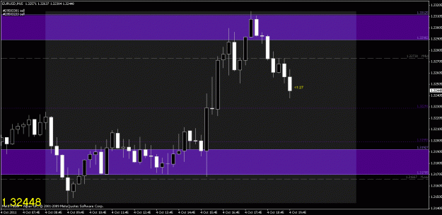 Click to Enlarge

Name: chart3.gif
Size: 19 KB