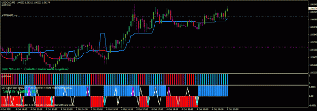 Click to Enlarge

Name: chart 1 4th oct.gif
Size: 28 KB