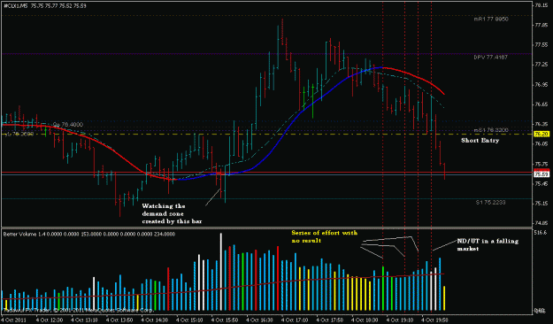 Click to Enlarge

Name: oil 10.4.2011.gif
Size: 22 KB