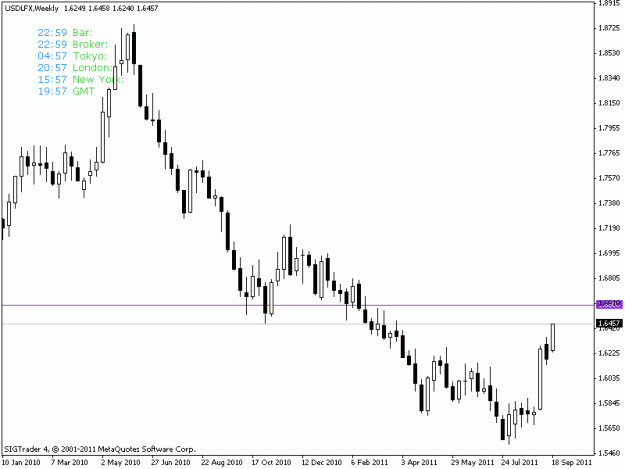Click to Enlarge

Name: usdlfx_old.gif
Size: 11 KB