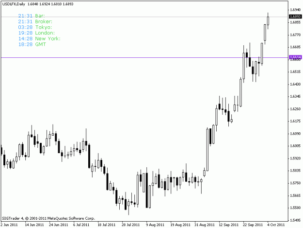 Click to Enlarge

Name: usdlfx1.gif
Size: 11 KB