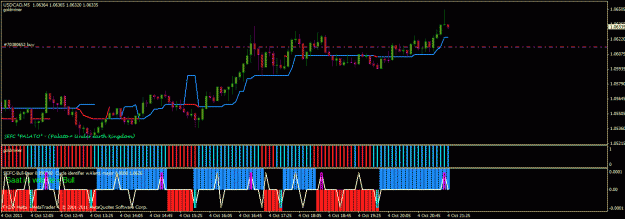 Click to Enlarge

Name: chart 2 4th oct.gif
Size: 27 KB