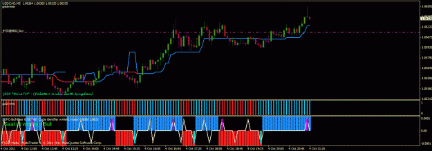 Click to Enlarge

Name: chart 2 4th oct.gif
Size: 27 KB