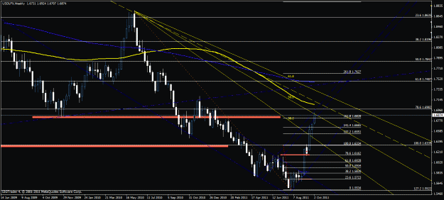 Click to Enlarge

Name: usdlfxweekly.gif
Size: 29 KB