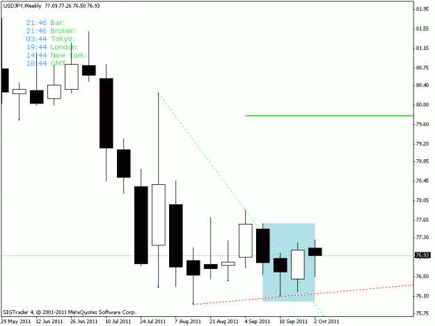 Click to Enlarge

Name: ujweek.gif
Size: 11 KB