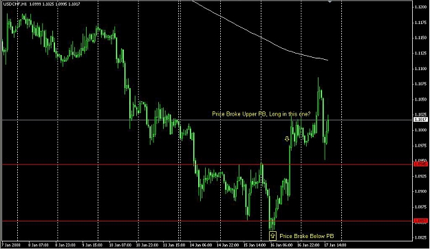 Click to Enlarge

Name: USD-CHF 1 Hr.jpg
Size: 265 KB